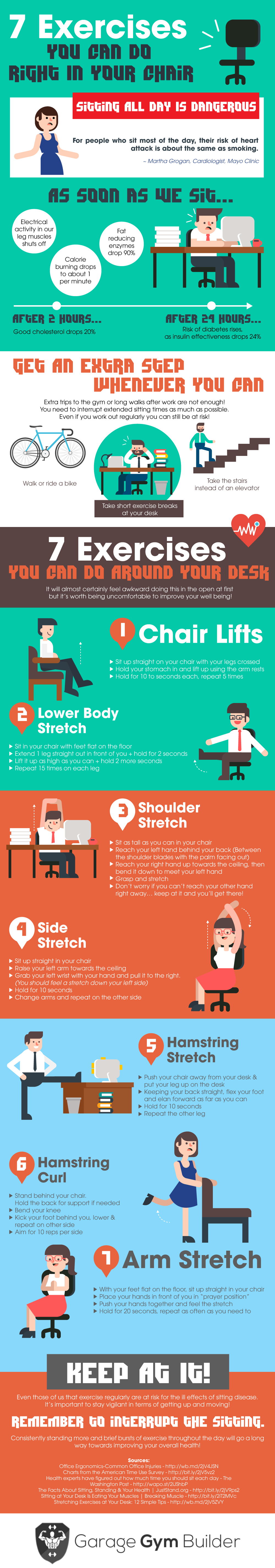 7 Exercises You can do in Your Chair