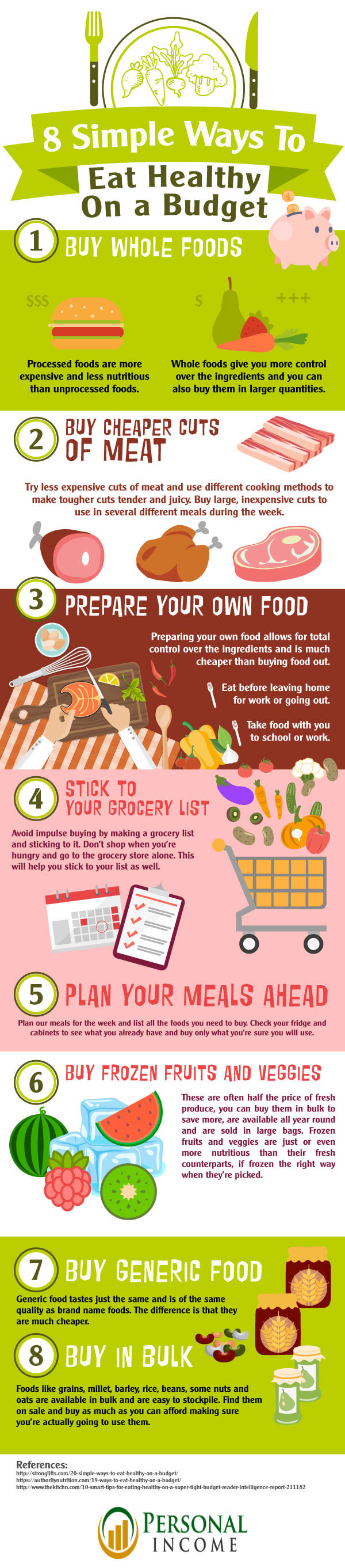 8 Simple Ways to Eat Healthy on a Budget