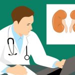Chronic Kidney Disease: Symptoms, Prevention & Treatment