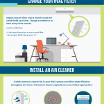 5 Ways You Can Keep Your Home's Air Clean